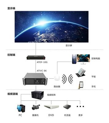 “百城千屏”計(jì)劃加速落地，奧拓電子展現(xiàn)軟硬件技術(shù)優(yōu)勢(shì)