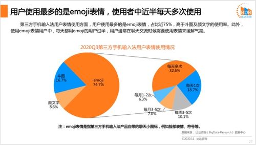 中國第三方手機(jī)輸入法產(chǎn)品市場研究報(bào)告2020 網(wǎng)絡(luò)技術(shù)賦能下的變革與前瞻