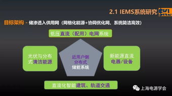 報(bào)告分享 新智慧能源及近用戶側(cè)能源互聯(lián)網(wǎng)技術(shù)研究